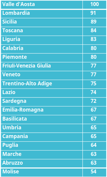 Il mercato del caviale in Italia 6 image