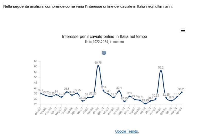 Il mercato del caviale in Italia 14 Il mercato del caviale in Italia
